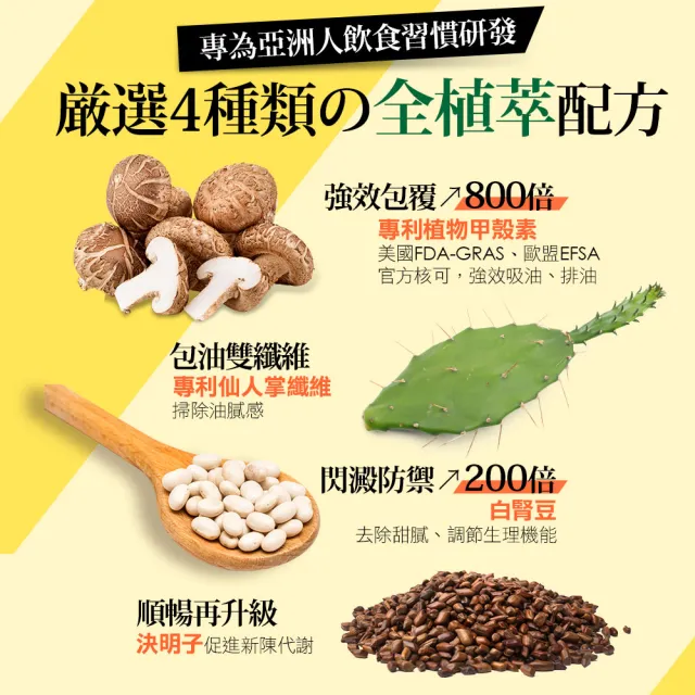 【funcare 船井生醫】倍熱 食事對策EX PRO+ 6盒(共216顆 禾浩辰愛用推薦)