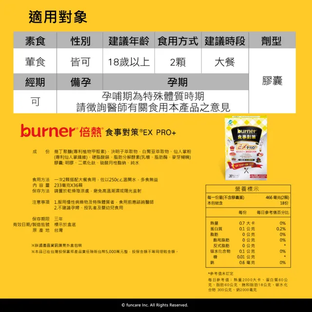 【funcare 船井生醫】倍熱 食事對策EX PRO+ 6盒(共216顆 禾浩辰愛用推薦)