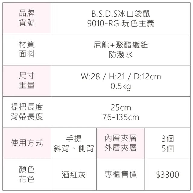 【冰山袋鼠】玩色主義 - 雙色輕量多層托特包 - 酒紅灰(9010-RG)