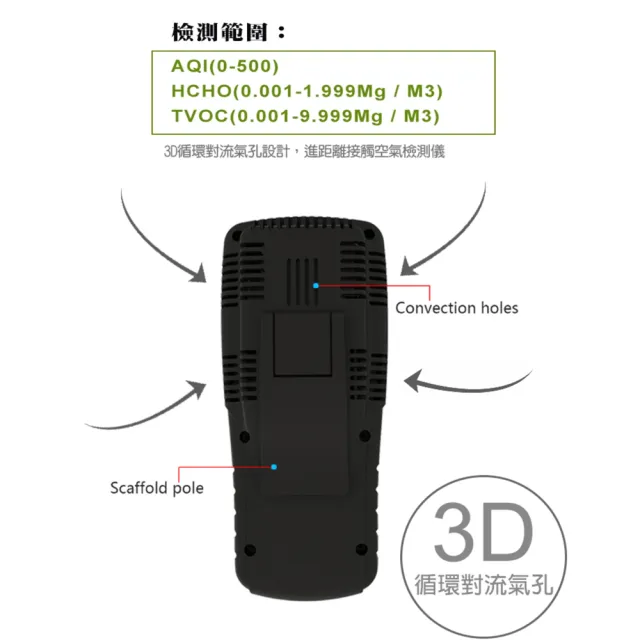 專業型 PM2.5 空氣品質檢測儀(空氣品質檢測儀)