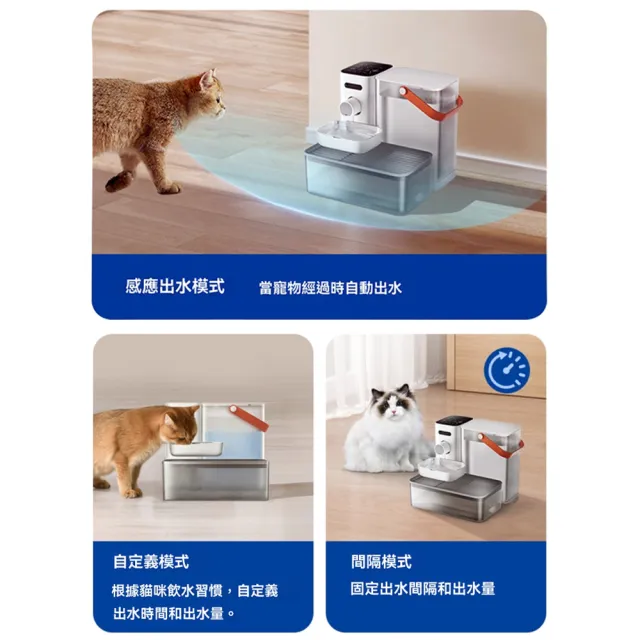 【IPSKY】傾倒式寵物飲水機 貓咪飲水機 自動飲水器（ 3L大容量 自動補水 恆溫加熱 寵物飲水器 自動餵水器）