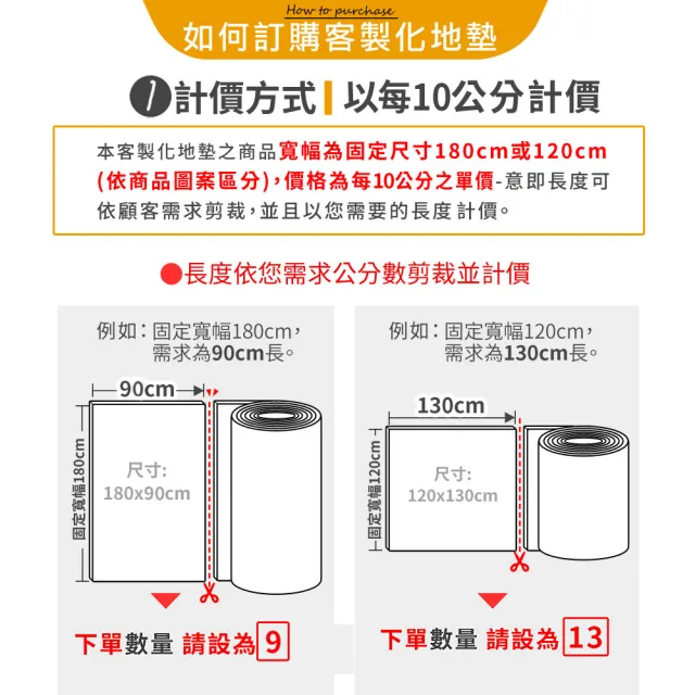 【LOG 樂格】XPE 客製化 自由剪裁遊戲爬行地墊 居家地墊 北歐密語/田園牧歌(每10公分計價)