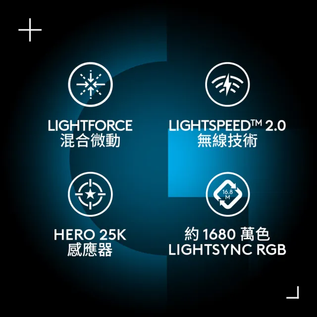 【Logitech G】G502 X PLUS 炫光高效能無線電競滑鼠(岩石黑)