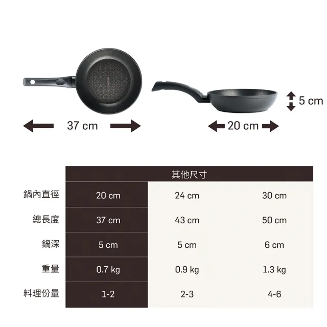 【MEYER 美亞】ESSTEELE意帝斯 智慧感溫手把 鑽石不沾鍋 20cm平底鍋(IH/電磁爐適用)
