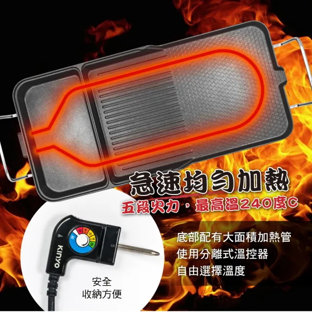 【KINYO】多功能電烤盤(58CM超大盤面 無煙烤肉 不沾塗層 BP-30)