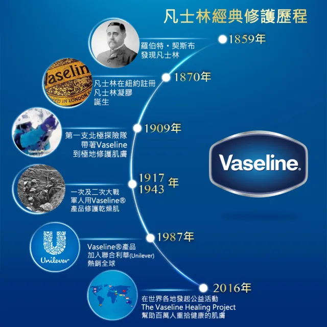 【Vaseline 凡士林】官方直營 經典嬰兒高純修護凝膠368gx3入