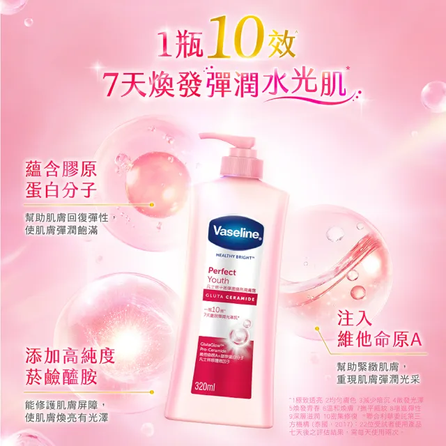 【Vaseline 凡士林】官方直營 透亮系列潤膚露320ml_2入組(十效彈潤/涼感水潤/SPF30透亮防曬 美 