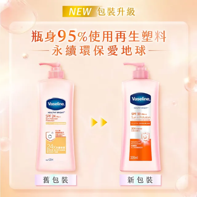 【Vaseline 凡士林】官方直營 新品上市!透亮系列潤膚露320ml(十效彈潤/涼感水潤/SPF30透亮防曬/瞬效透亮)