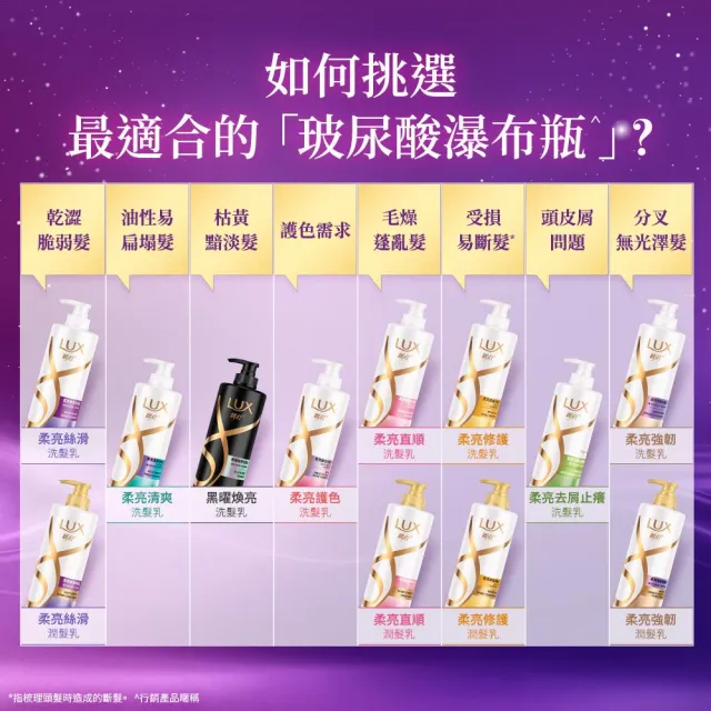 【LUX 麗仕】柔亮系列洗髮乳750ml/潤髮乳650ml(多款任選)