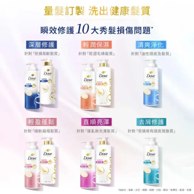 【Dove 多芬】全新升級胺基酸系列洗髮乳/潤髮乳700gx1入(多款任選)