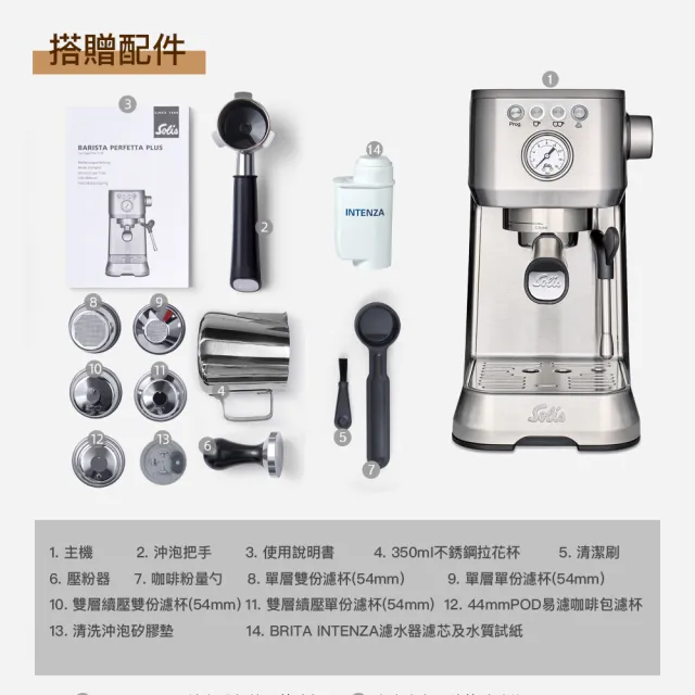 【SOLIS】BARISTA PERFETTA PLUS 家用半自動義式咖啡機(氣質白)