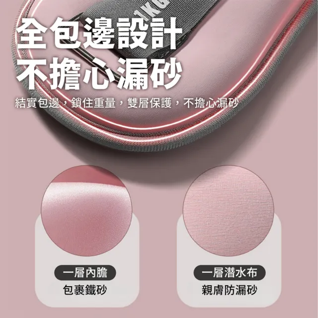 【keep power】1.5KG 馬卡龍負重沙袋2入組 ( 手腳可用 重訓 復健 健身 / 負重沙包 運動沙袋 復健沙袋 )