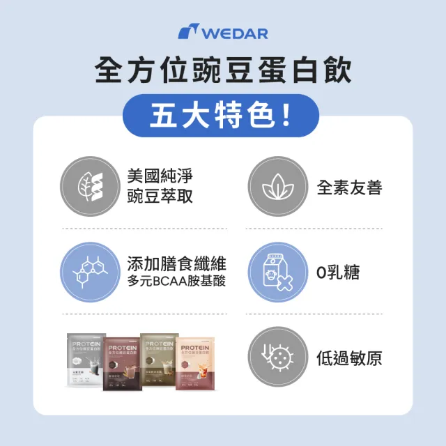 【Wedar 薇達】全方位豌豆蛋白飲 60包 任二口味(34g/包.小禎代言.素食.BCAA.胺基酸.膳食纖維)