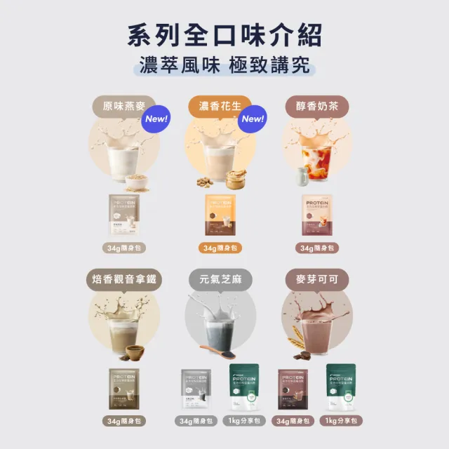 【Wedar 薇達】全方位豌豆蛋白飲 60包 任二口味(34g/包.小禎代言.素食.BCAA.胺基酸.膳食纖維)