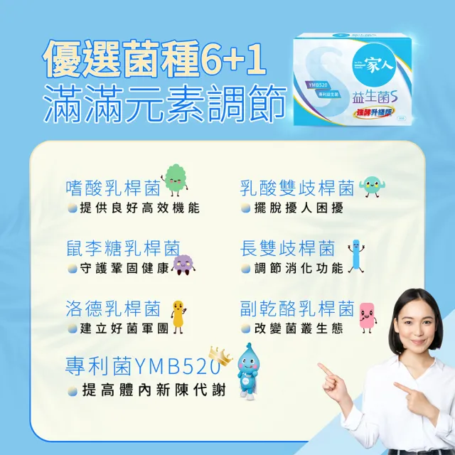 【YM BIOMED 陽明生醫】一家人益生菌S版x5盒(30包/盒 強酵升級 專利益菌  代謝順暢 藤黃果)