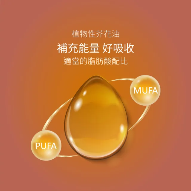 【益富】益力康 營養均衡配方 方便包 56*24入*3袋(乳清蛋白)