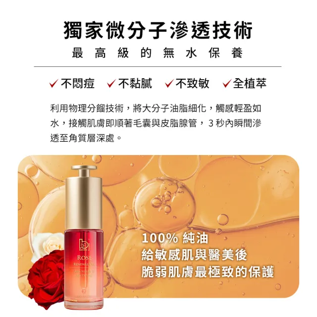 【Bonnie House 植享家】玫瑰馥活臻皙琥珀精華油15ml*2+冰川皓月喚顏臉部按摩器 - 霧銀金*1