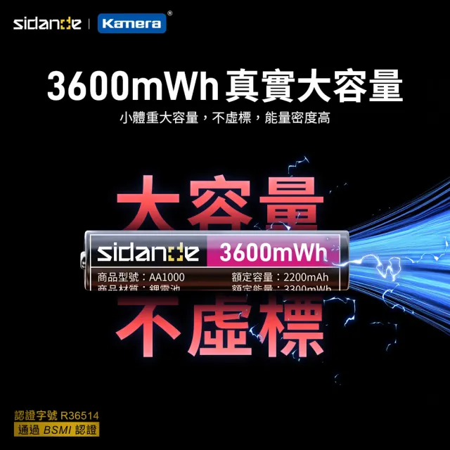 【Sidande 斯丹德】3號AA 1.5V恆壓可充式鋰電池8入 + 3號鋰電八槽收納充電器 (套裝組)