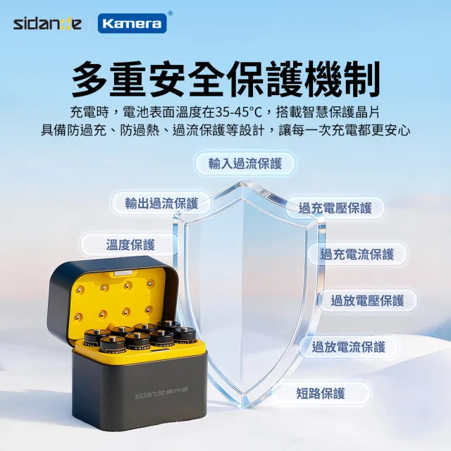 【Sidande 斯丹德】3號AA 1.5V恆壓可充式鋰電池8入 + 3號鋰電八槽收納充電器 (套裝組)