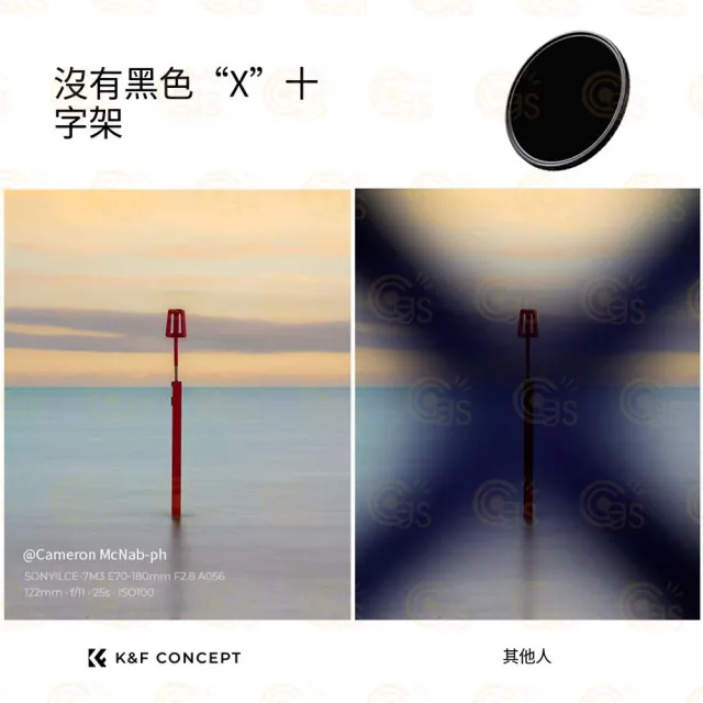 【K&F Concept】KF01.1079 77mm Nano-Xcel系列 可調ND濾鏡 ND8-ND128(3-7檔)