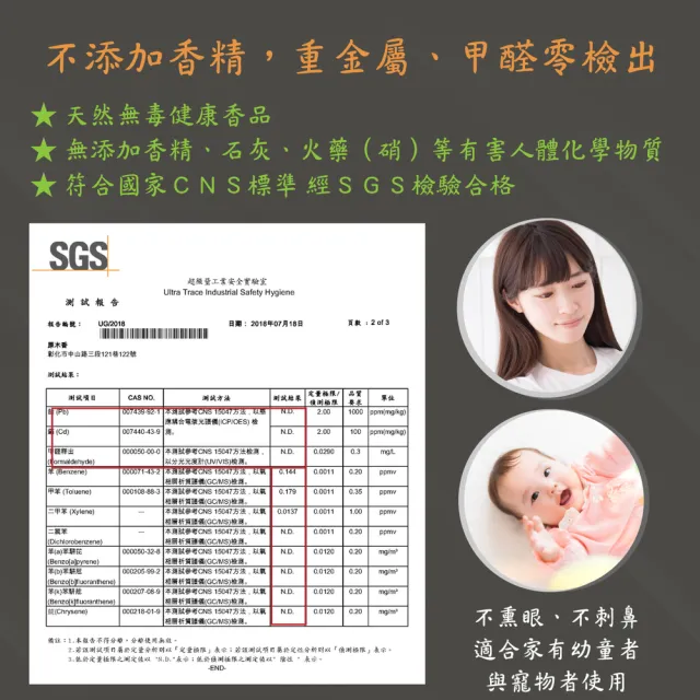 【原木香】官方直營 東非老山頭檀香小盤香_48片/盒_精選重油樹頭料製作_4H盤香直徑約7cm(老山檀香 盤香 小 