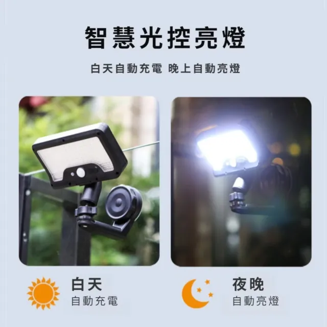 戶外庭院太陽能磁吸壁燈(壁燈 地震包 防災 照明燈 LED燈 路燈 戶外 室外燈 花園燈 緊急照明)