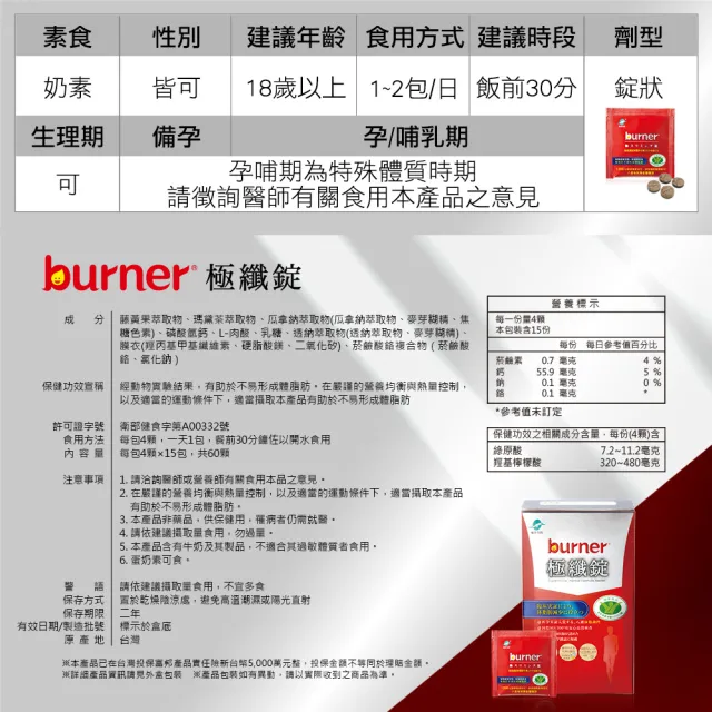 【funcare 船井生醫】倍熱 極纖錠2盒-共120顆(林心如、專科醫師共同推薦)