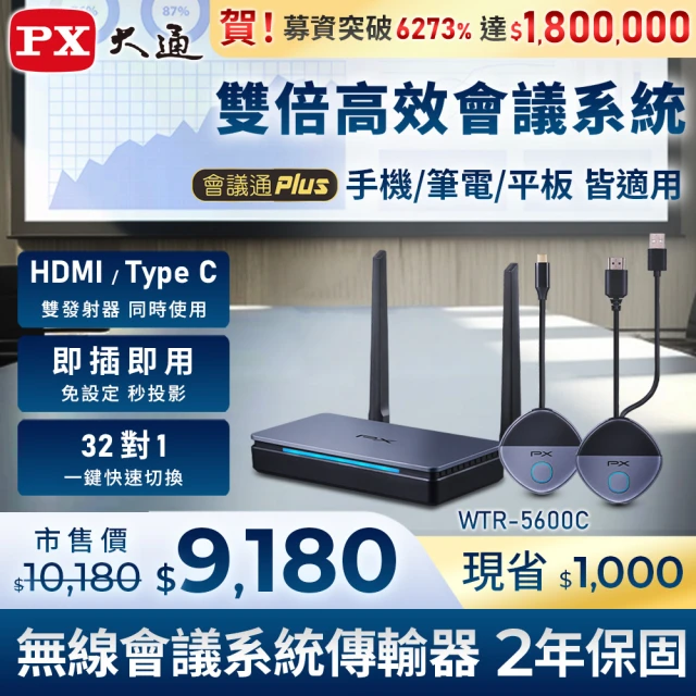 大螢幕手機