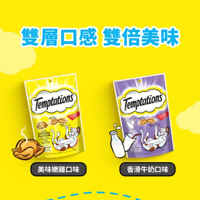 【TEMPTATIONS 喵愛餡】貓點心 75g/60g 寵物/貓零食/貓食/貓餡餅/貓餅乾
