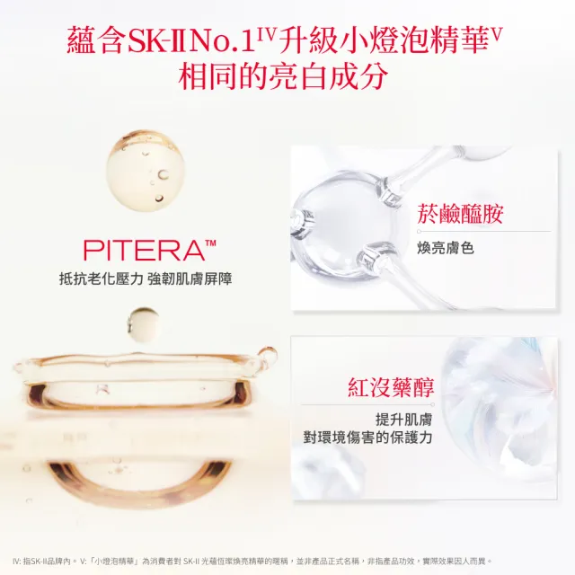 【SK-II】官方直營 光蘊輕透全效防曬霜50g(SPF50+/防曬小白球/大容量)