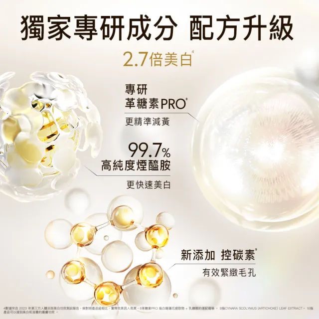 【OLAY 歐蕾】水光小白瓶★體驗嘗鮮組30ml買1送1美白精華液 臉部保養(超越面膜的亮白)