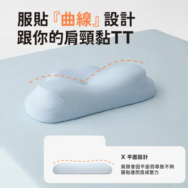 【青鳥家居】買1送1 慢回彈記憶枕 (貓耳枕/雲朵枕/枕頭/護頸枕/記憶枕)