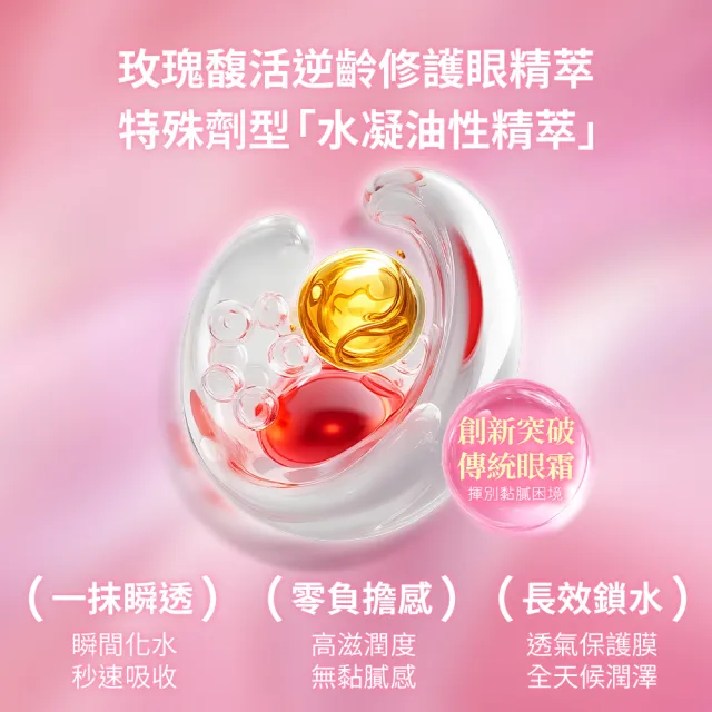 【Bonnie House 植享家】玫瑰馥活逆齡修護眼精萃15ml*3+亮眼精粹雙效滾珠棒*1