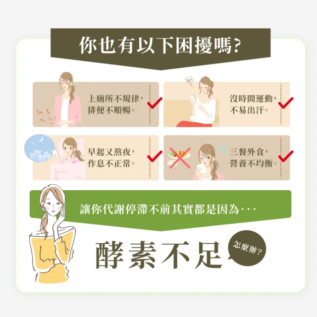 【Simply 新普利】順暢代謝排酵素錠EX30錠/盒(綠茶萃取.專利藤黃果.蔬果酵素.排便順暢)