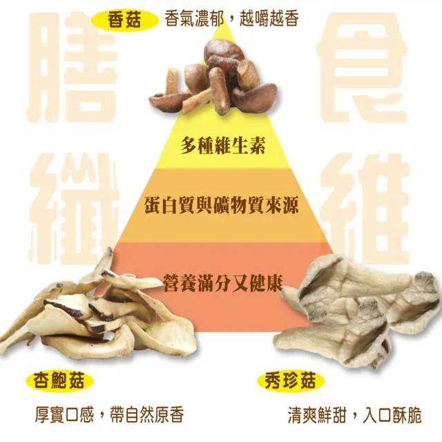 【五桔國際】菇菇脆片80gX5袋任選(香菇/杏鮑菇/秀珍菇)
