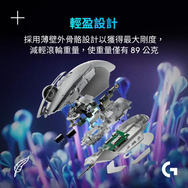 【Logitech G】G502 X 高效能電競有線滑鼠