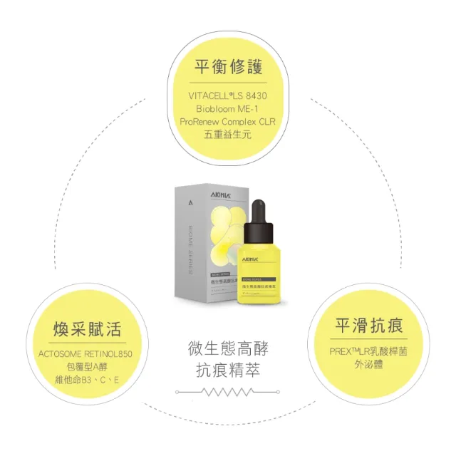【AKIMIA】微生態高酵抗痕精萃 30ml 精華液 包覆型A醇