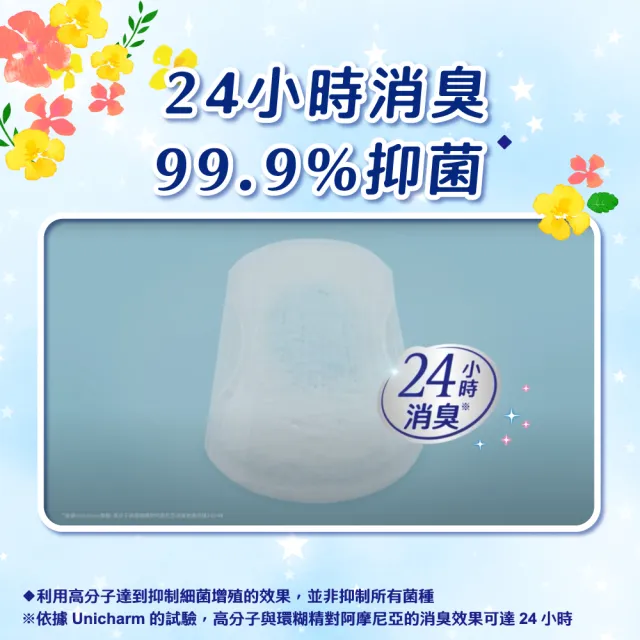 限時優惠【蘇菲艾柔】吸水淨爽漏尿專用護墊 8包/箱(3cc/10cc/15cc/30cc/50cc/70cc/150cc)