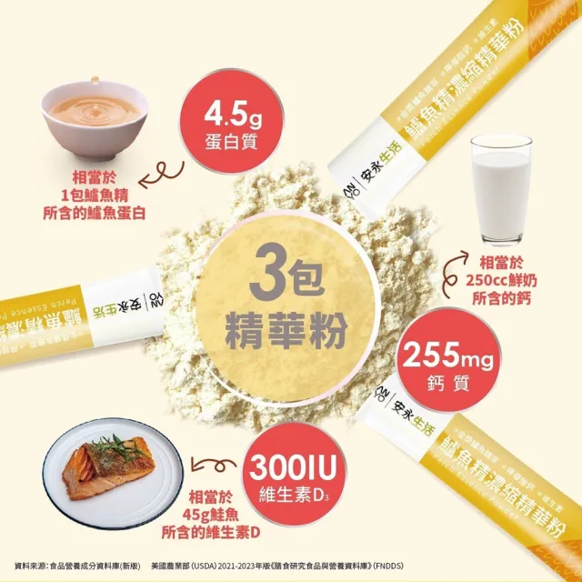 【安永鮮物】鱸魚精濃縮精華粉(20包/盒/威品嚴選)