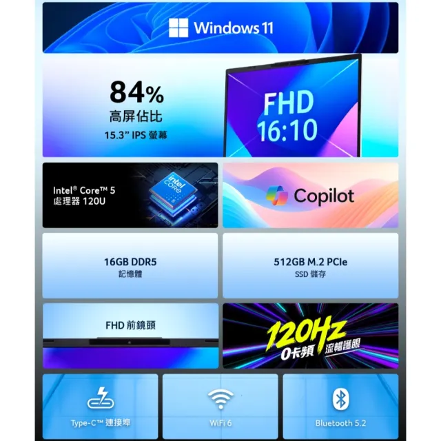 【Acer 宏碁】15吋十核心Core 5輕薄筆電(Aspire Lite/AL15-51P-50GN/Core 5-120U/16G/512G SSD/W11)