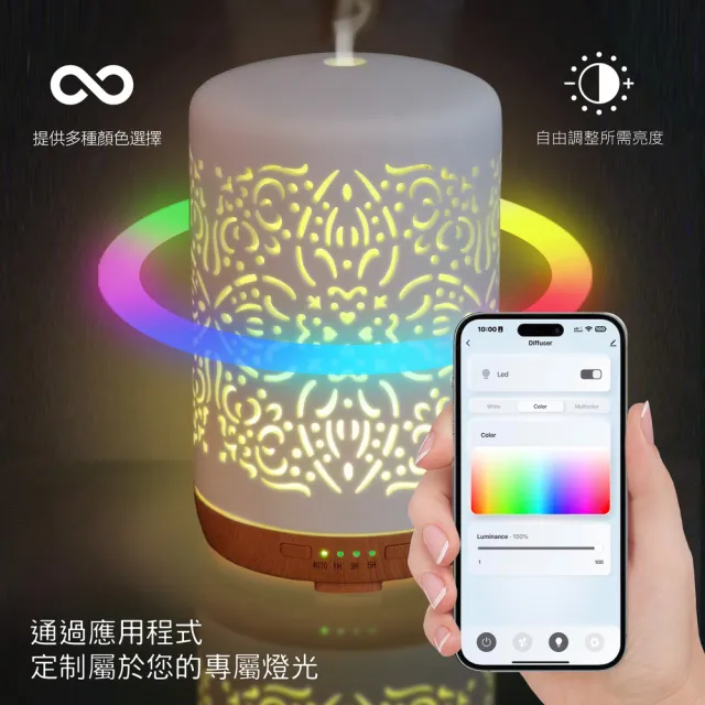 【Earnest Living】AIOT 智能陶瓷鏤空水氧機 250ml( 薰香機 香氛機 精油燈 水氧機)