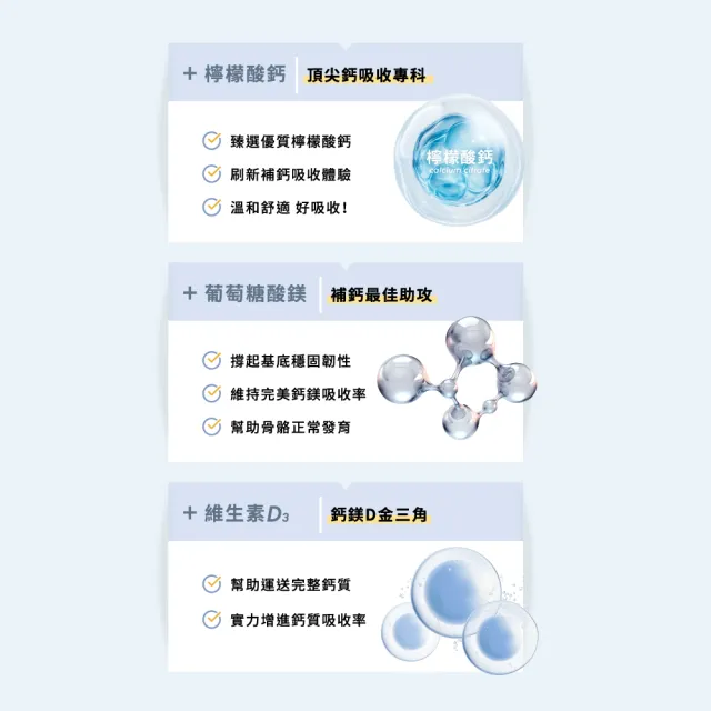 【Wedar 薇達】檸檬酸鈣 12盒組(150顆/盒.高利用率.葡萄糖酸鎂.維生素D)