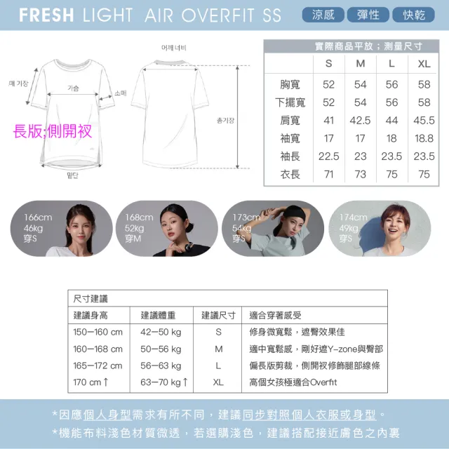【STL】韓國瑜珈 FRESH light Air OverFit 涼感 蓋臀 女 運動 長版 開衩 短袖上衣(GrayMist灰霧藍)