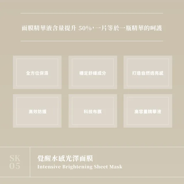 Sample.打漾 SK05 覺醒水感光澤面膜 5片/30ml (深層保濕鎖水│修護肌底│草本舒敏因子│柔嫩透亮)