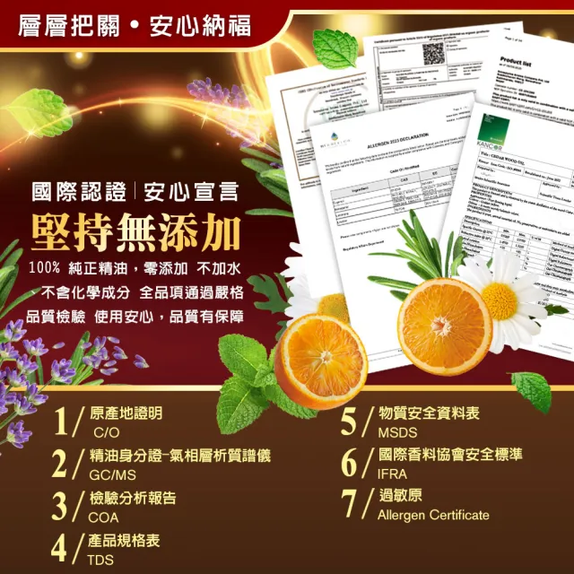 【財神小舖】開運精油 生薑 道長加持 單方 10ml(財氣啟動 開運 氣場加速 聚財)