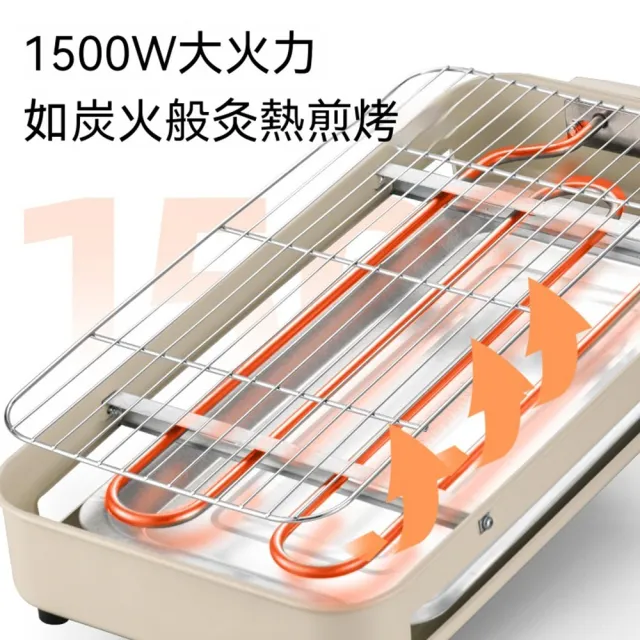 【XINGMU 興沐】室內不沾電烤盤燒烤架（室內燒烤架/家用烤肉機/不沾烤鍋/烤串機）