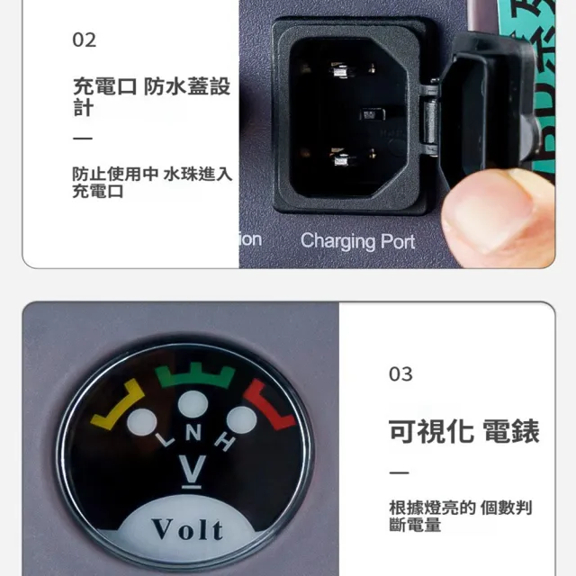 【Quality 聚家】電動噴霧器 農藥攪拌噴霧器 打藥機 超長續航噴淋 花灑噴頭 20L（雙核動力/雙泵加壓）
