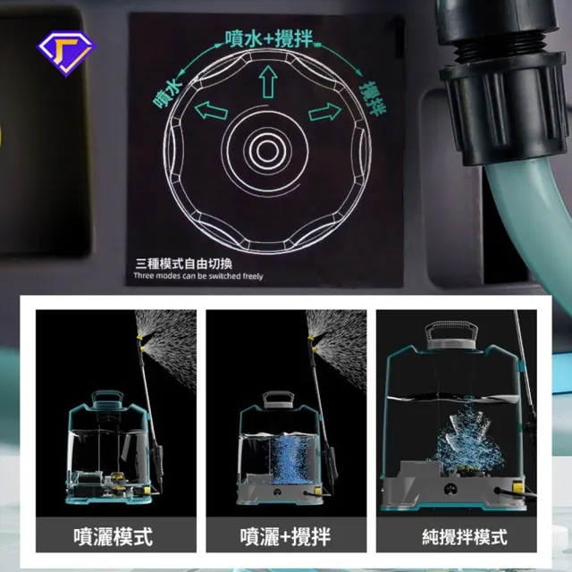 【Quality 聚家】電動噴霧器 農藥攪拌噴霧器 打藥機 超長續航噴淋 花灑噴頭 20L（雙核動力/雙泵加壓）