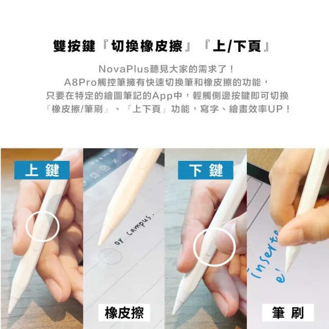 【NovaPlus】Pencil A8 Pro iPad雙充電繪圖手寫筆(適用可書寫最新2025年版iPad)