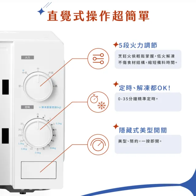 【HERAN 禾聯】20L轉盤式微波爐 HMO-20MD12T